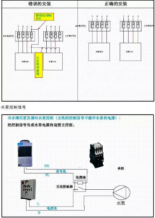 超低溫空氣源熱泵水泵控制信號 超低溫空氣源熱泵水泵控制信號