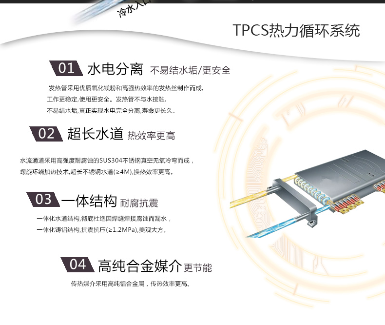 TPCS熱力循環(huán)系統(tǒng) TPCS熱力循環(huán)系統(tǒng)