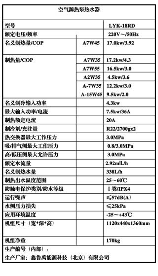魯禹6P低溫空氣源熱泵冷暖機組參數(shù) 魯禹6P低溫空氣源熱泵冷暖機組參數(shù)